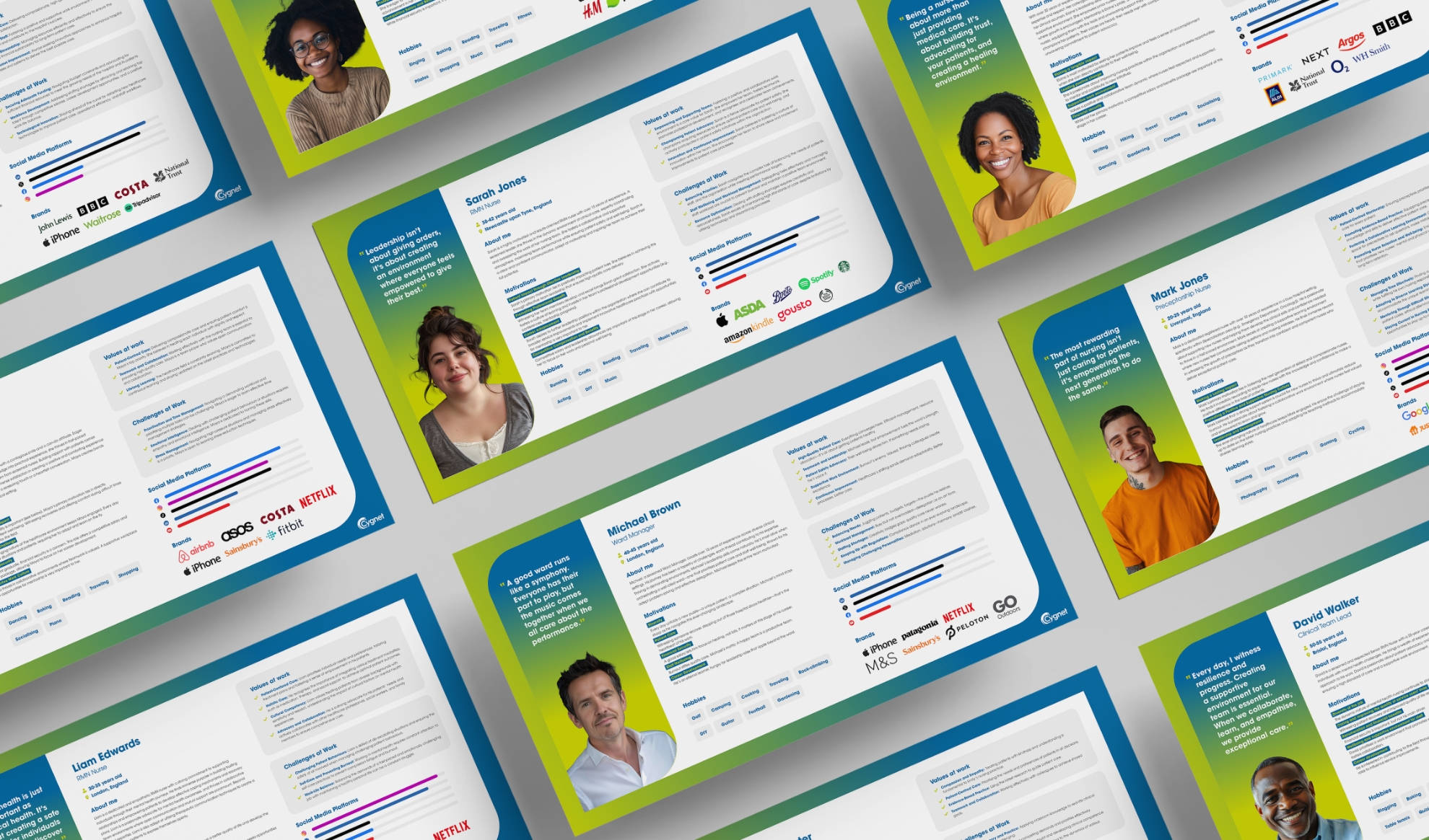 A grid of business card-like profiles on a white surface. Each card features a smiling person, text and graphics, presumably showcasing their professional highlights and skills. The background of each card shifts between blue and green hues.