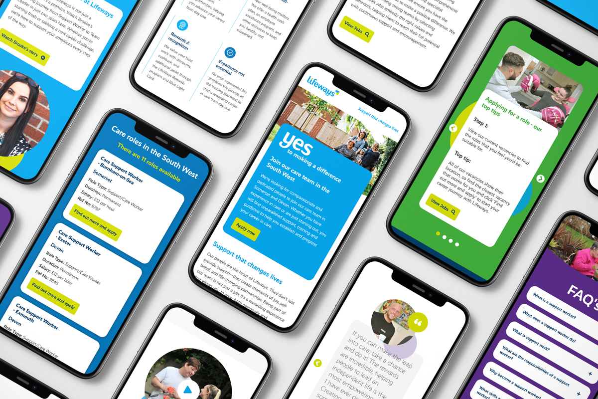 Multiple smartphones display various colorful screens from a care services website, highlighting profiles, FAQs, testimonials and job information. Blue, green, and yellow accents frame the photos and text blocks.